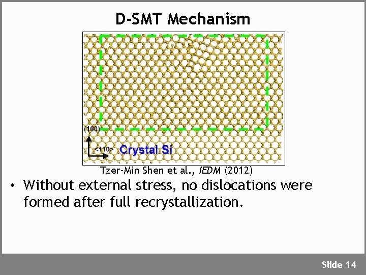D-SMT Mechanism Tzer-Min Shen et al. , IEDM (2012) • Without external stress, no