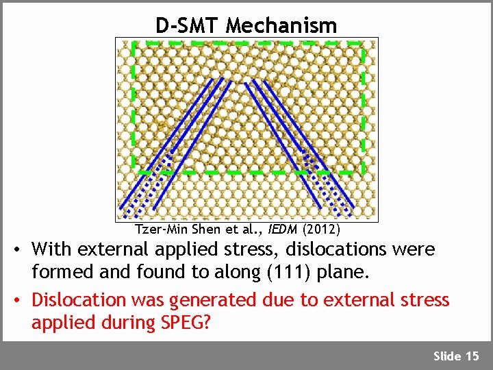 D-SMT Mechanism Tzer-Min Shen et al. , IEDM (2012) • With external applied stress,