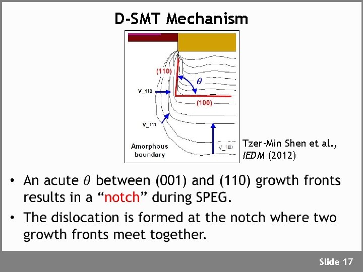 D-SMT Mechanism Tzer-Min Shen et al. , IEDM (2012) • Slide 17 