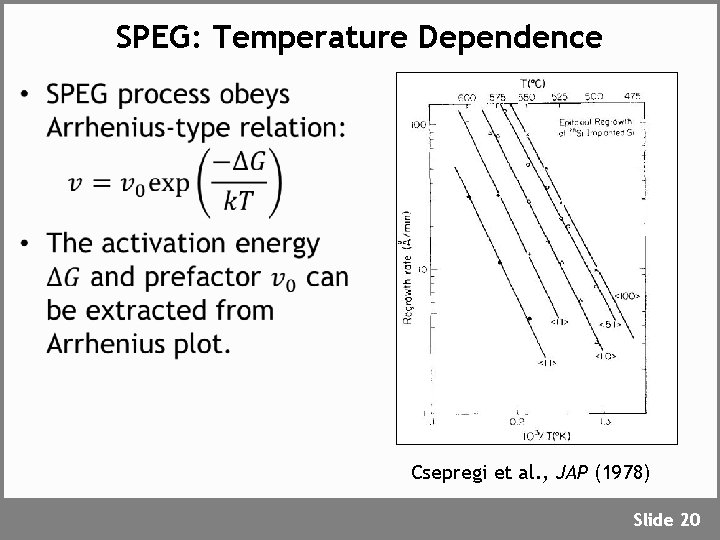 SPEG: Temperature Dependence • Csepregi et al. , JAP (1978) Slide 20 