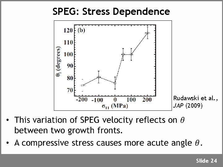 SPEG: Stress Dependence Rudawski et al. , JAP (2009) • Slide 24 