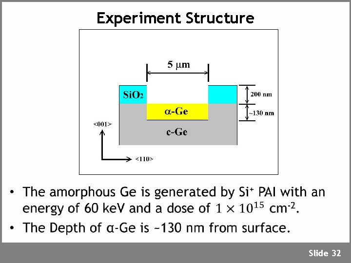 Experiment Structure • Slide 32 