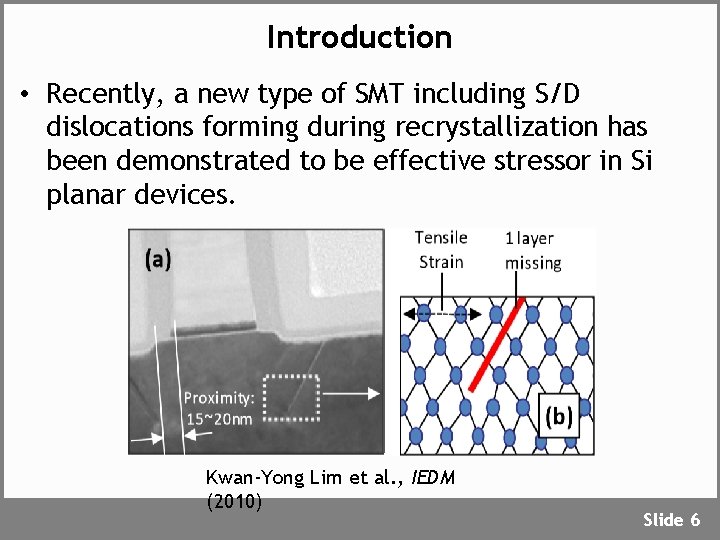 Introduction • Recently, a new type of SMT including S/D dislocations forming during recrystallization