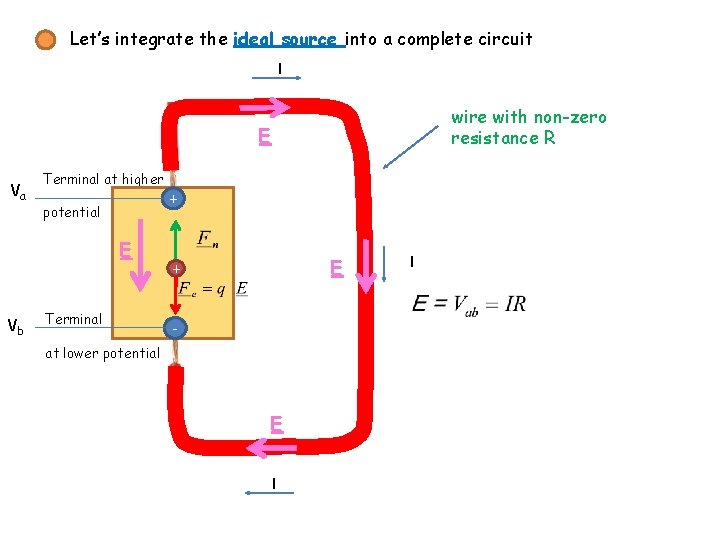Let’s integrate the ideal source into a complete circuit I wire with non-zero resistance Let’s integrate the ideal source into a complete circuit I wire with non-zero resistance