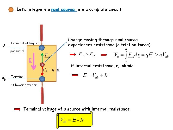 Let’s integrate a real source into a complete circuit Va Terminal at higher potential Let’s integrate a real source into a complete circuit Va Terminal at higher potential