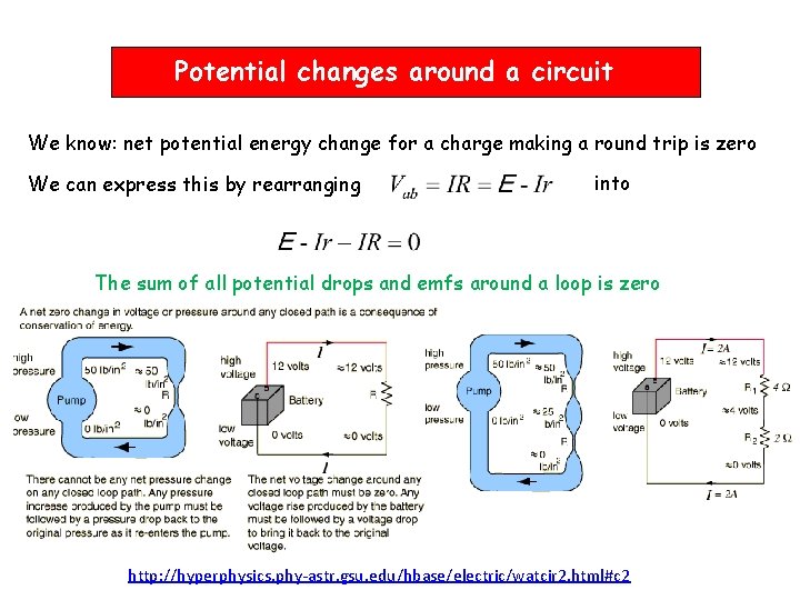 Potential changes around a circuit We know: net potential energy change for a charge Potential changes around a circuit We know: net potential energy change for a charge