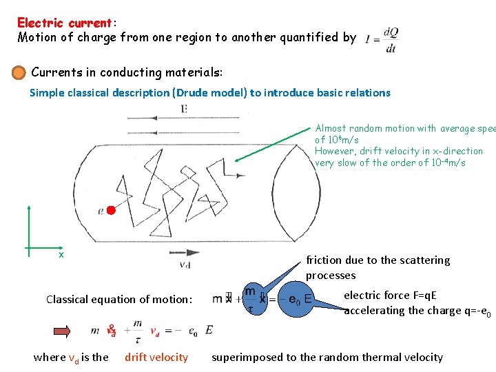 Electric current: Motion of charge from one region to another quantified by Currents in Electric current: Motion of charge from one region to another quantified by Currents in