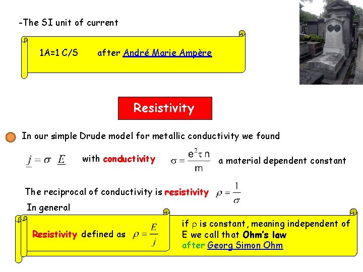 -The SI unit of current 1 A=1 C/S after André Marie Ampère Resistivity In -The SI unit of current 1 A=1 C/S after André Marie Ampère Resistivity In