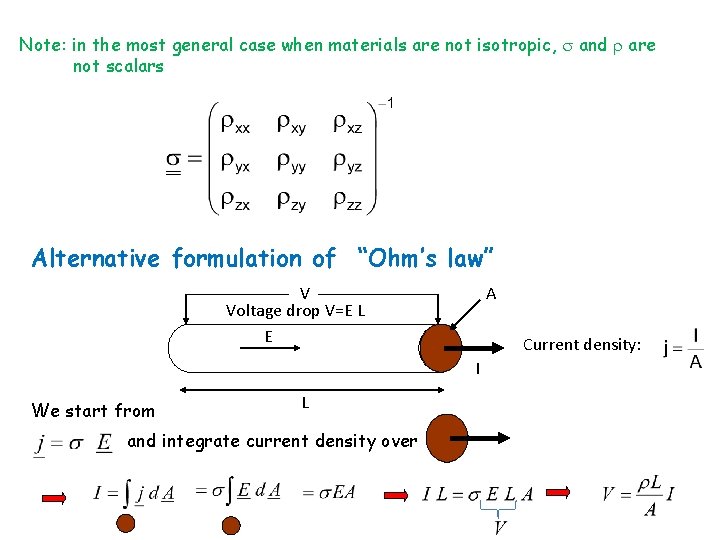 Current resistance and electromotive force Current is a