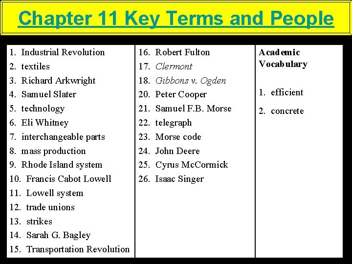 Chapter 11 Key Terms and People 1. Industrial Revolution 2. textiles 3. Richard Arkwright
