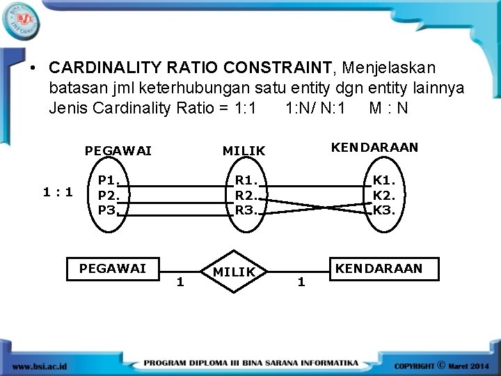  • CARDINALITY RATIO CONSTRAINT, Menjelaskan batasan jml keterhubungan satu entity dgn entity lainnya