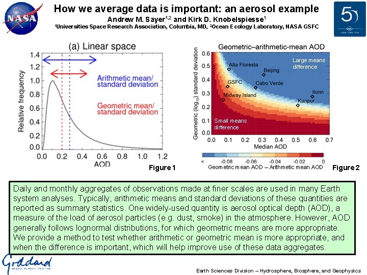 How we average data is important: an aerosol example Andrew M. Sayer 1, 2