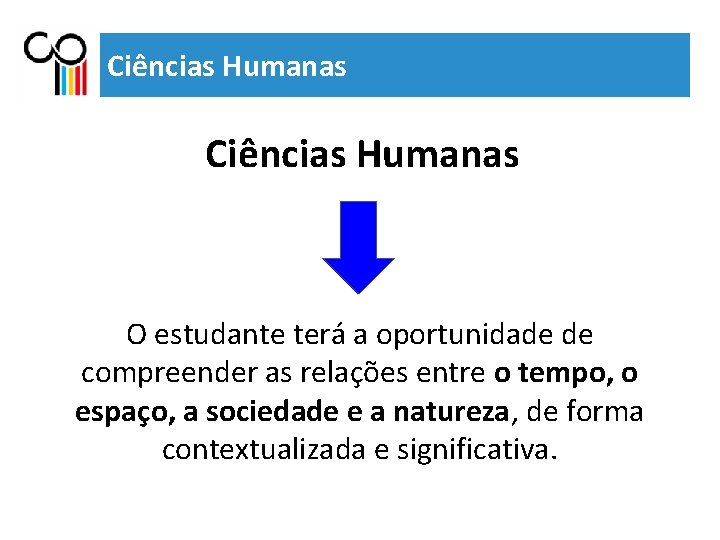 Ciências Humanas O estudante terá a oportunidade de compreender as relações entre o tempo,