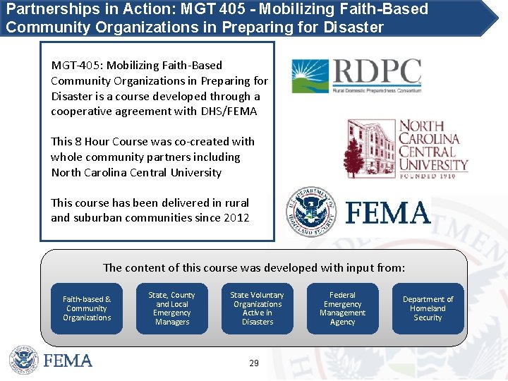 Partnerships in Action: MGT 405 - Mobilizing Faith-Based Community Organizations in Preparing for Disaster