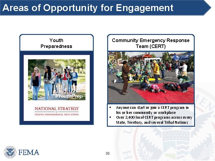 Areas of Opportunity for Engagement Community Emergency Response Team (CERT) Youth Preparedness § §