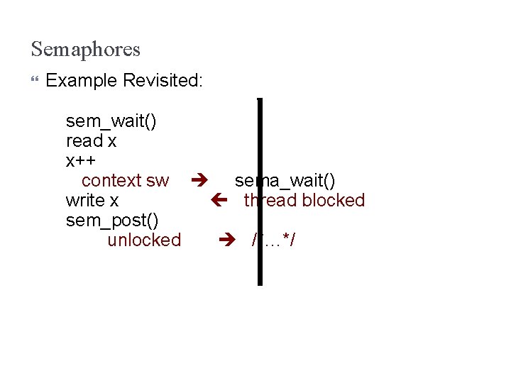 Semaphores Example Revisited: sem_wait() read x x++ context sw sema_wait() write x thread blocked