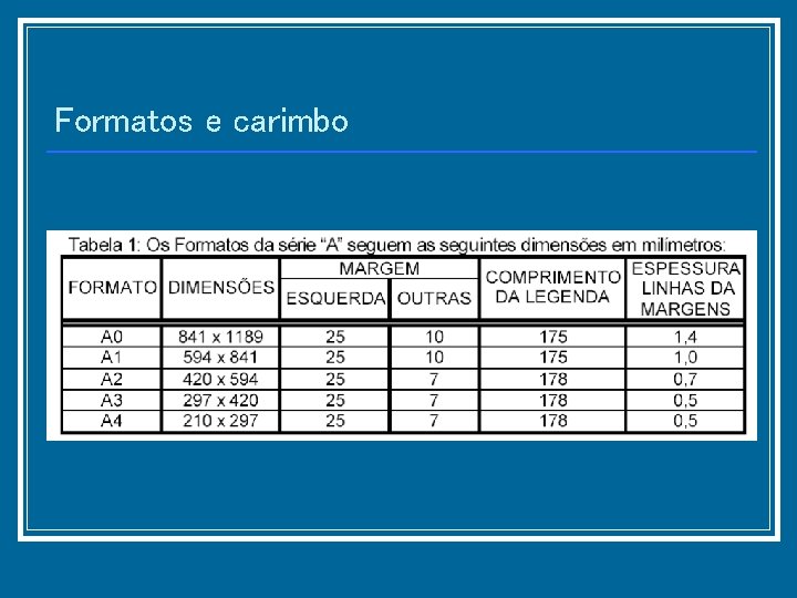 Formatos e carimbo 