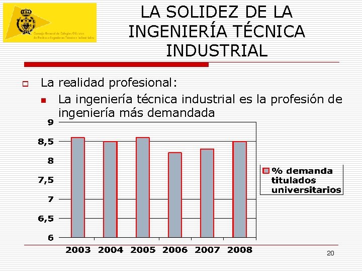 LA SOLIDEZ DE LA INGENIERÍA TÉCNICA INDUSTRIAL o La realidad profesional: n La ingeniería LA SOLIDEZ DE LA INGENIERÍA TÉCNICA INDUSTRIAL o La realidad profesional: n La ingeniería