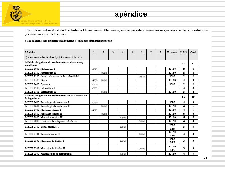 apéndice 39 apéndice 39