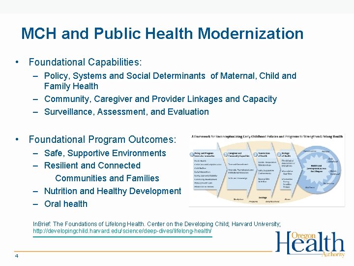 MCH and Public Health Modernization • Foundational Capabilities: – Policy, Systems and Social Determinants
