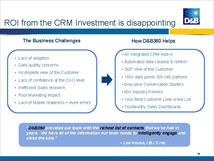 ROI from the CRM Investment is disappointing The Business Challenges • Lack of adoption