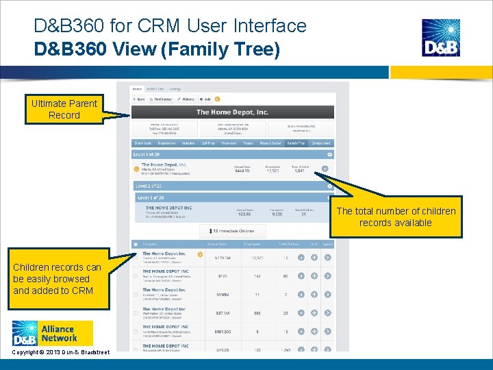 D&B 360 for CRM User Interface D&B 360 View (Family Tree) Ultimate Parent Record