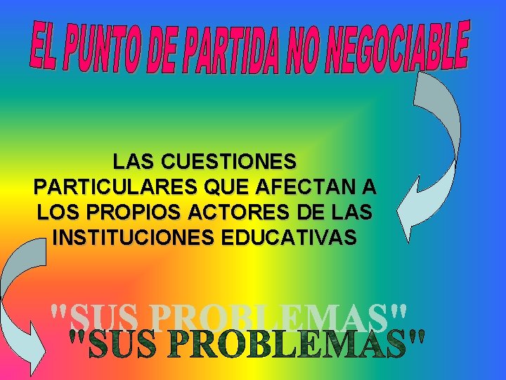 LAS CUESTIONES PARTICULARES QUE AFECTAN A LOS PROPIOS ACTORES DE LAS INSTITUCIONES EDUCATIVAS 