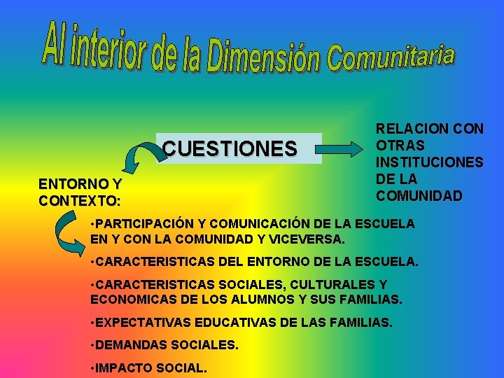 CUESTIONES ENTORNO Y CONTEXTO: RELACION CON OTRAS INSTITUCIONES DE LA COMUNIDAD • PARTICIPACIÓN Y