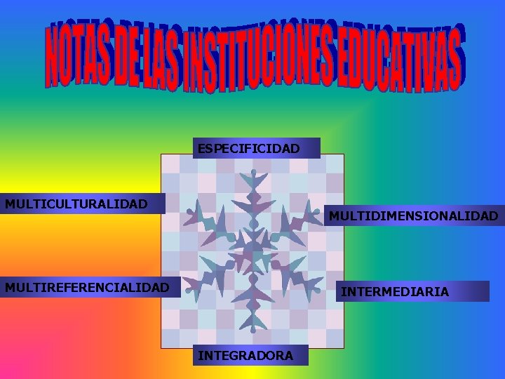 ESPECIFICIDAD MULTICULTURALIDAD MULTIDIMENSIONALIDAD MULTIREFERENCIALIDAD INTERMEDIARIA INTEGRADORA 