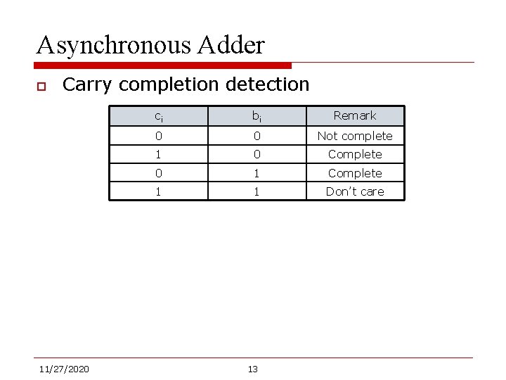 Asynchronous Adder o Carry completion detection 11/27/2020 ci bi Remark 0 0 Not complete