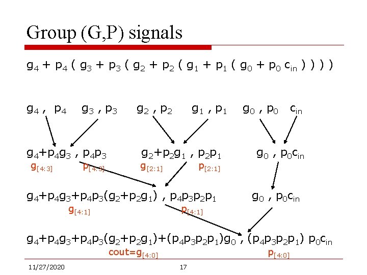 Group (G, P) signals g 4 + p 4 ( g 3 + p