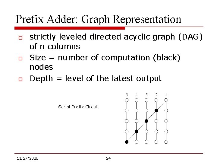 Prefix Adder: Graph Representation o o o strictly leveled directed acyclic graph (DAG) of