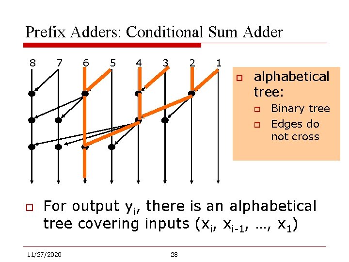 Prefix Adders: Conditional Sum Adder 8 7 6 5 4 3 2 1 o