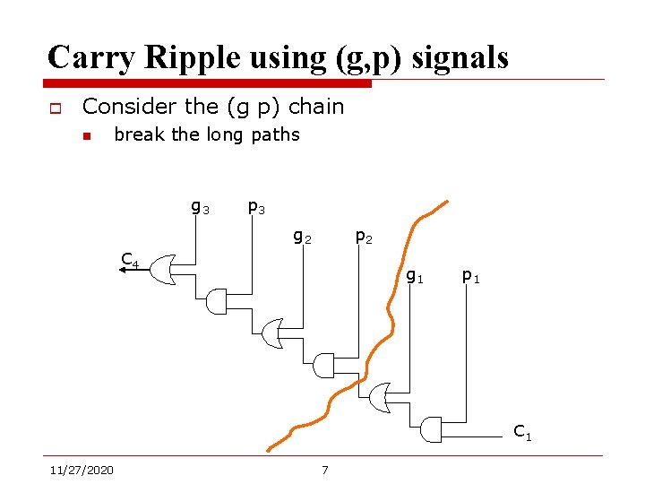 Carry Ripple using (g, p) signals o Consider the (g p) chain n break