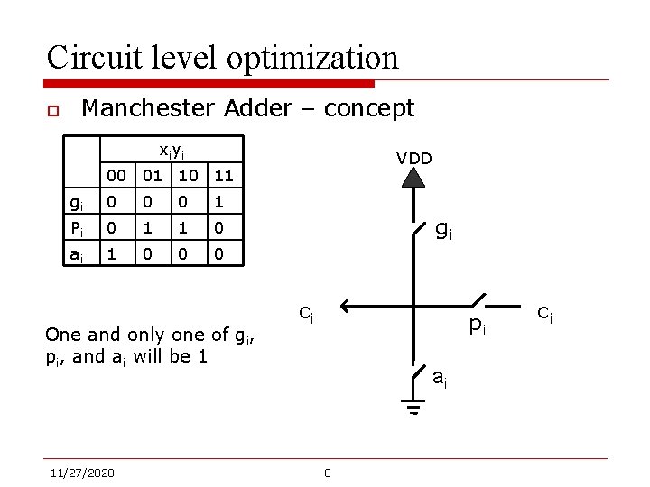 Circuit level optimization o Manchester Adder – concept xiyi VDD 00 01 10 11