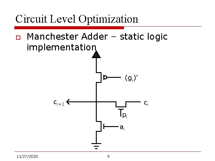 Circuit Level Optimization o Manchester Adder – static logic implementation (gi)' ci+1 ci pi