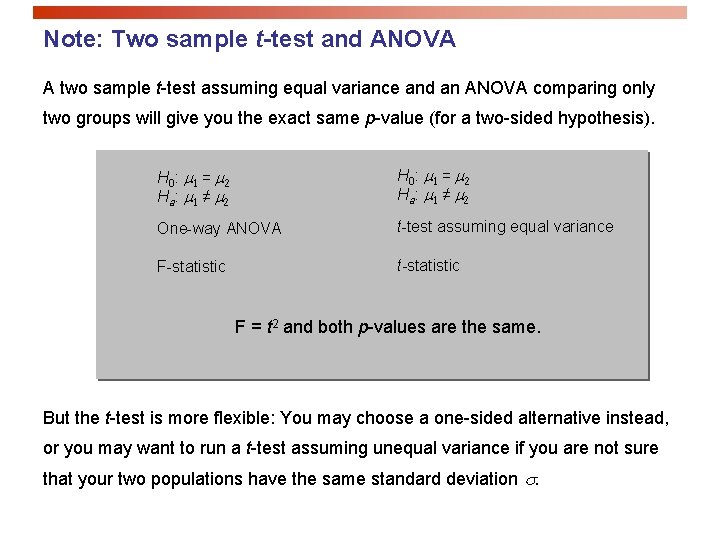 Note: Two sample t-test and ANOVA A two sample t-test assuming equal variance and