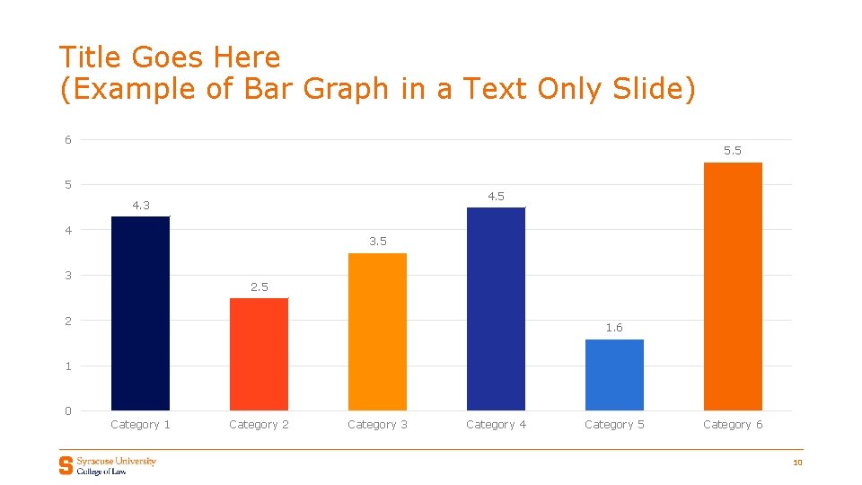 Title Goes Here (Example of Bar Graph in a Text Only Slide) 6 5.