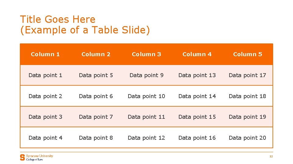 Title Goes Here (Example of a Table Slide) Column 1 Column 2 Column 3