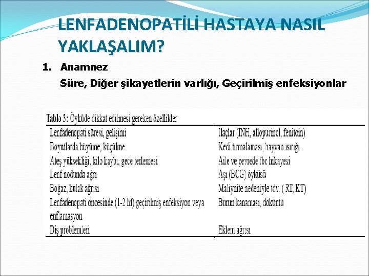 LENFADENOPATİLİ HASTAYA NASIL YAKLAŞALIM? 1. Anamnez Süre, Diğer şikayetlerin varlığı, Geçirilmiş enfeksiyonlar 