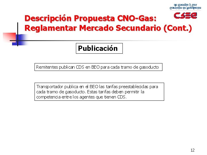 Descripción Propuesta CNO-Gas: Reglamentar Mercado Secundario (Cont. ) Publicación Remitentes publican CDS en BEO