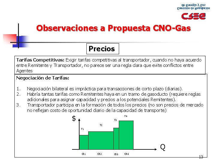 Observaciones a Propuesta CNO-Gas Precios Tarifas Competitivas: Exigir tarifas competitivas al transportador, cuando no