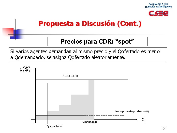 Propuesta a Discusión (Cont. ) Precios para CDR: “spot” Si varios agentes demandan al