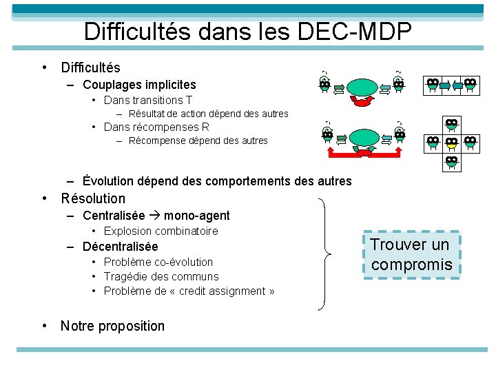 Difficultés dans les DEC-MDP • Difficultés – Couplages implicites • Dans transitions T –