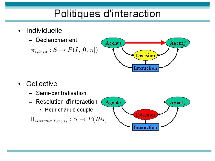 Politiques d’interaction • Individuelle – Déclenchement Agent i Agent j Décision Interaction • Collective
