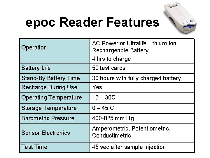 Technical Support Training Overview About Epocal Founded in
