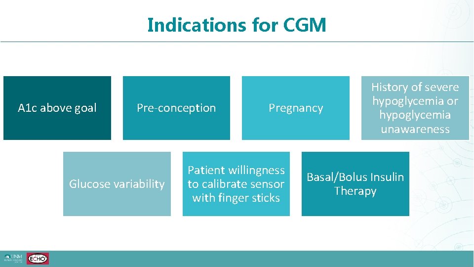 Indications for CGM A 1 c above goal Pre-conception Glucose variability Pregnancy Patient willingness