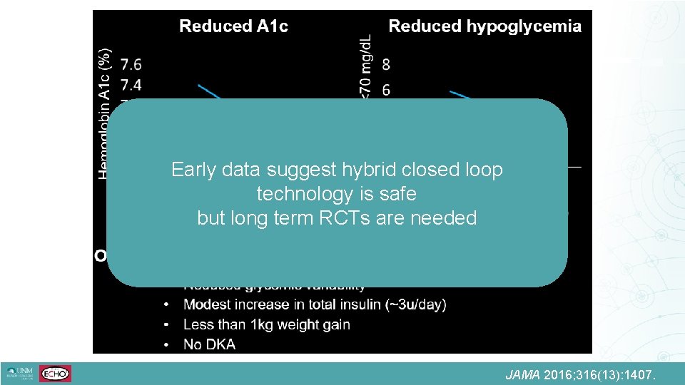 Early data suggest hybrid closed loop technology is safe but long term RCTs are