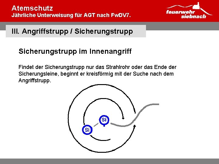Atemschutz Jährliche Unterweisung für AGT nach Fw. DV 7. III. Angriffstrupp / Sicherungstrupp im