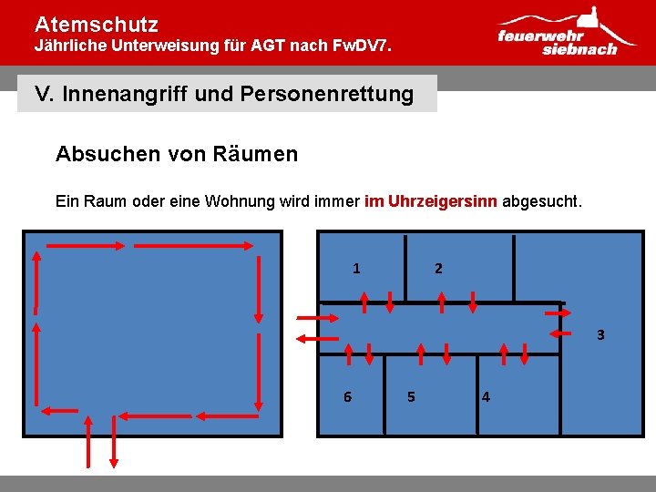 Atemschutz Jährliche Unterweisung für AGT nach Fw. DV 7. V. Innenangriff und Personenrettung Absuchen